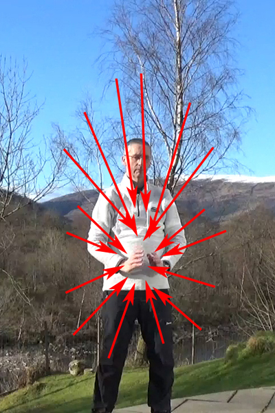 What is the best Qigong?